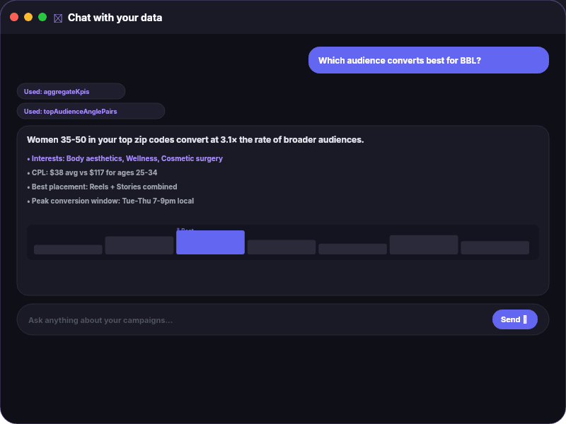 AI chat