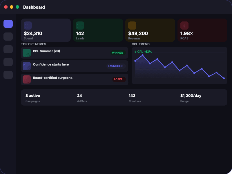 Dashboard